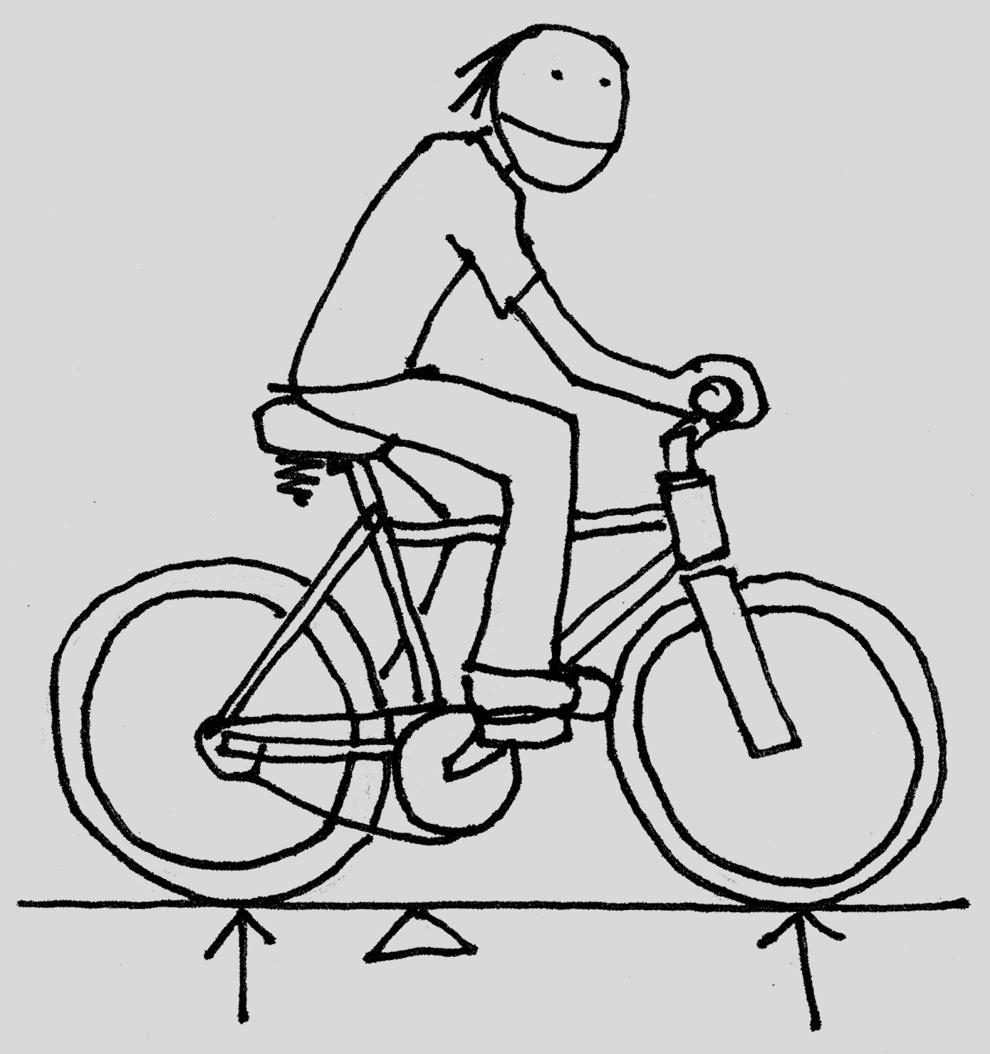 bicycle and rider on flat ground, center of gravity centered between wheels